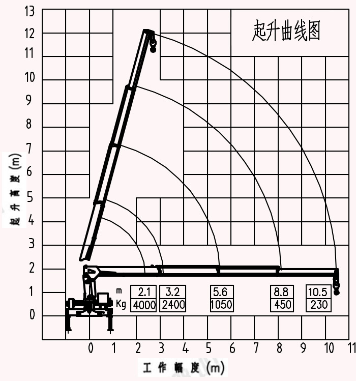 HY4S4參數(shù)圖尺寸圖.jpg